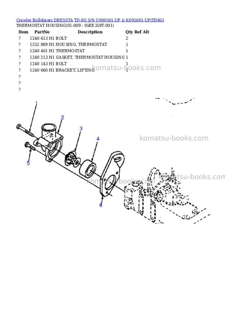Komatsu td-8g s/n u000501-up & k005001-up Parts catalog cover Page 5 Komatsu td-8g s/n u000501-up & k005001-up Parts catalog cover Page 5