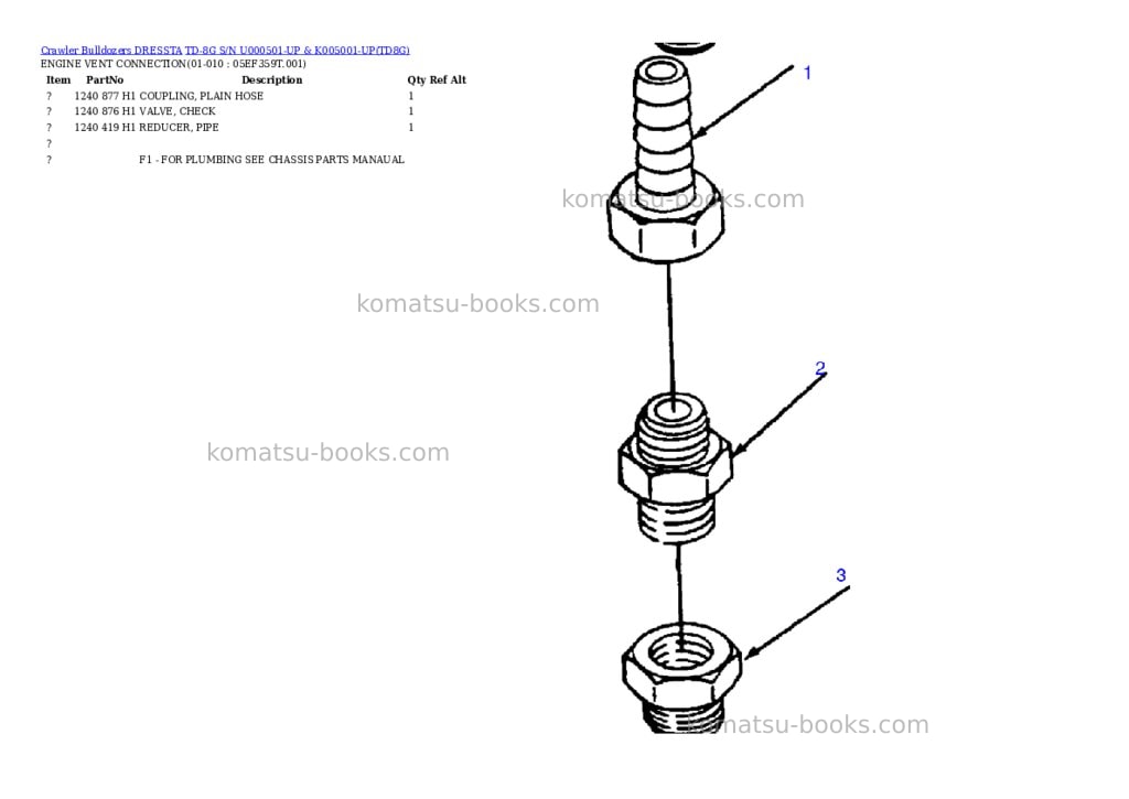 Komatsu td-8g s/n u000501-up & k005001-up Parts catalog cover Page 6 Komatsu td-8g s/n u000501-up & k005001-up Parts catalog cover Page 6