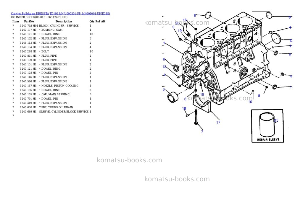 Komatsu td-8g s/n u000501-up & k005001-up Parts catalog cover Page 8 Komatsu td-8g s/n u000501-up & k005001-up Parts catalog cover Page 8