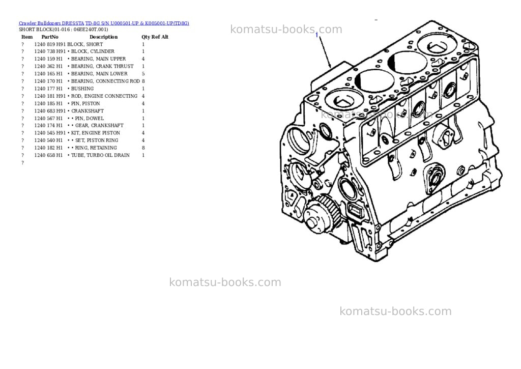 Komatsu td-8g s/n u000501-up & k005001-up Parts catalog cover Page 9 Komatsu td-8g s/n u000501-up & k005001-up Parts catalog cover Page 9