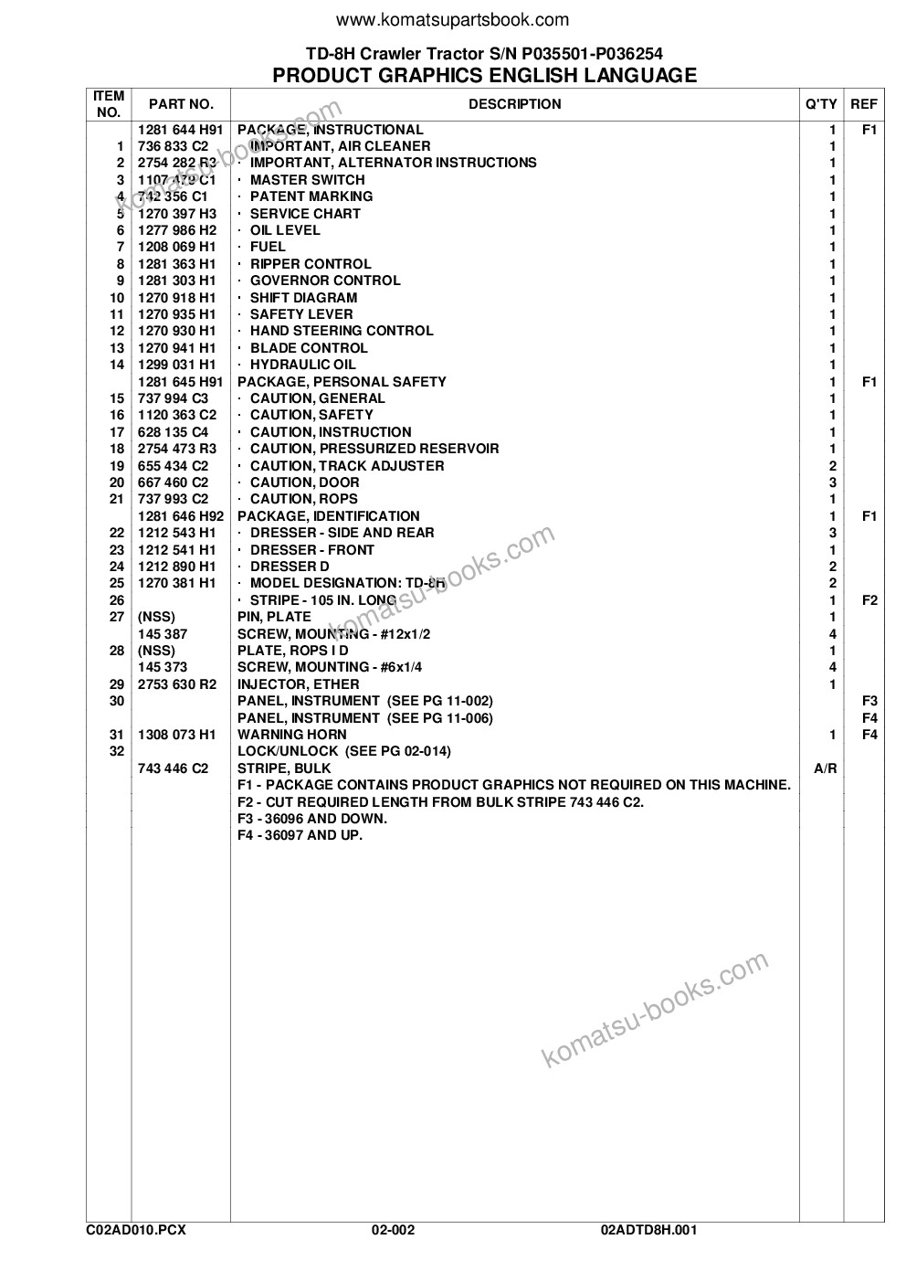 Komatsu td-8h s/n p035501-p036254 Parts catalog cover Page 6