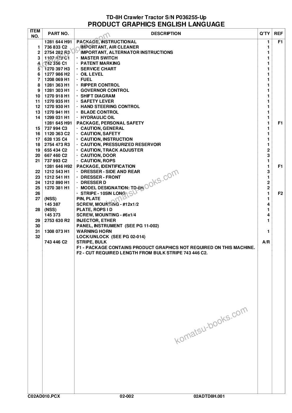 Komatsu td-8h s/n p036255-p036501 Parts catalog cover Page 6