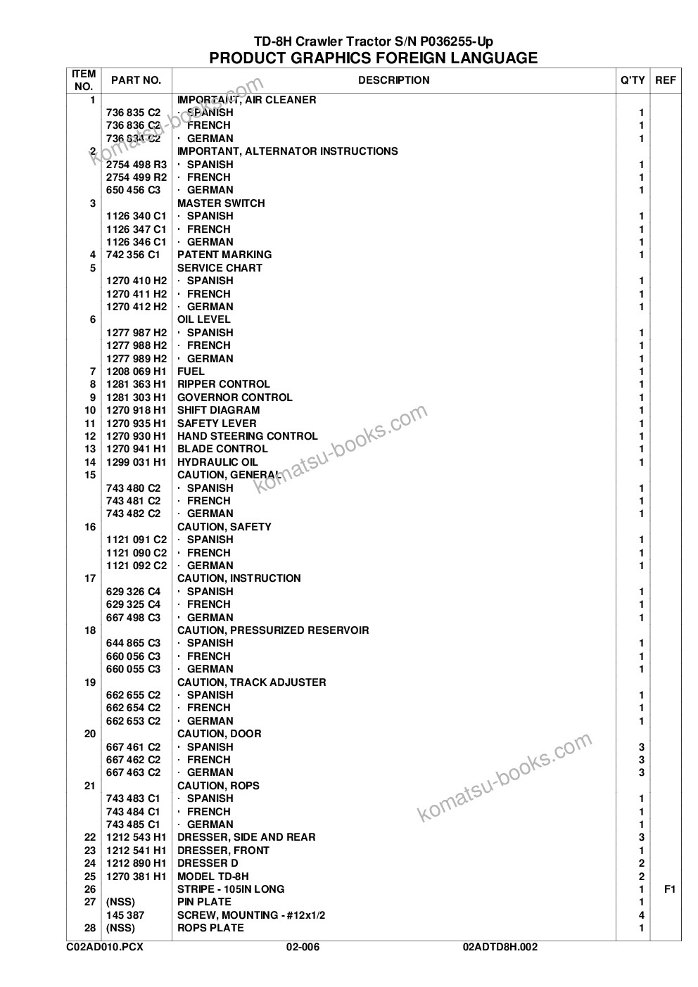 Komatsu td-8h s/n p036255-p036501 Parts catalog cover Page 9