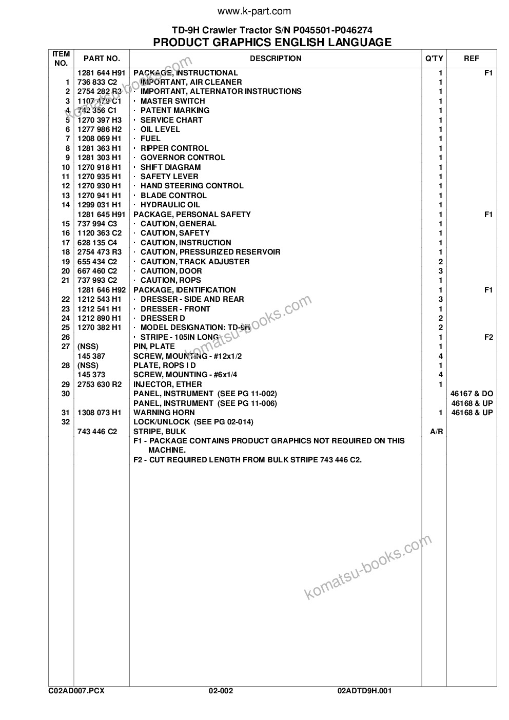 Komatsu td-9h s/n p045501-p046274 Parts catalog cover Page 6