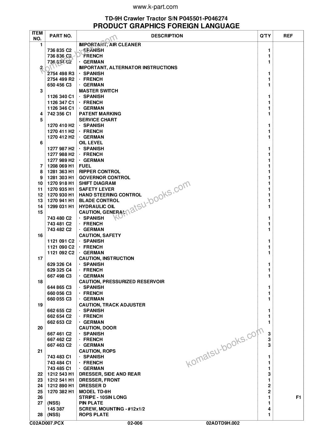 Komatsu td-9h s/n p045501-p046274 Parts catalog cover Page 9