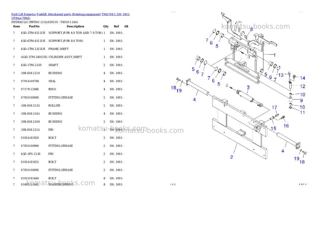 Komatsu TMA708-1 S/N 1001-UP Parts catalog cover Page 10
