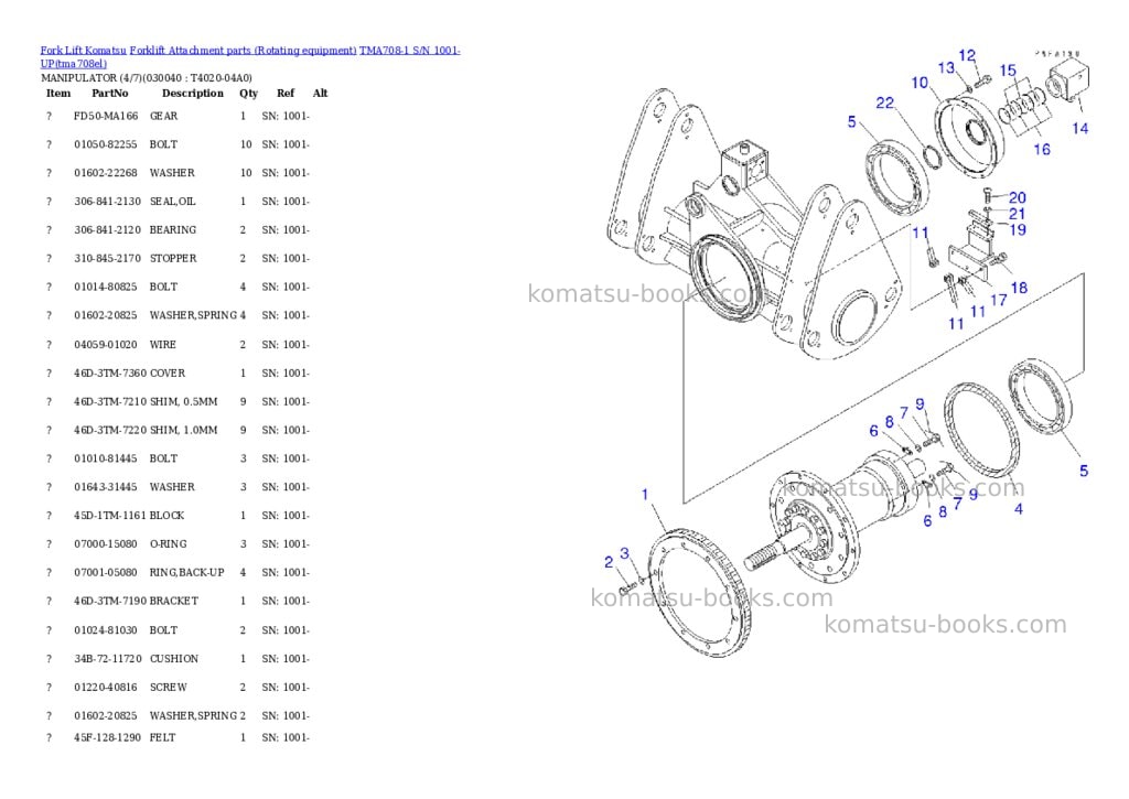 Komatsu TMA708-1 S/N 1001-UP Parts catalog cover Page 3