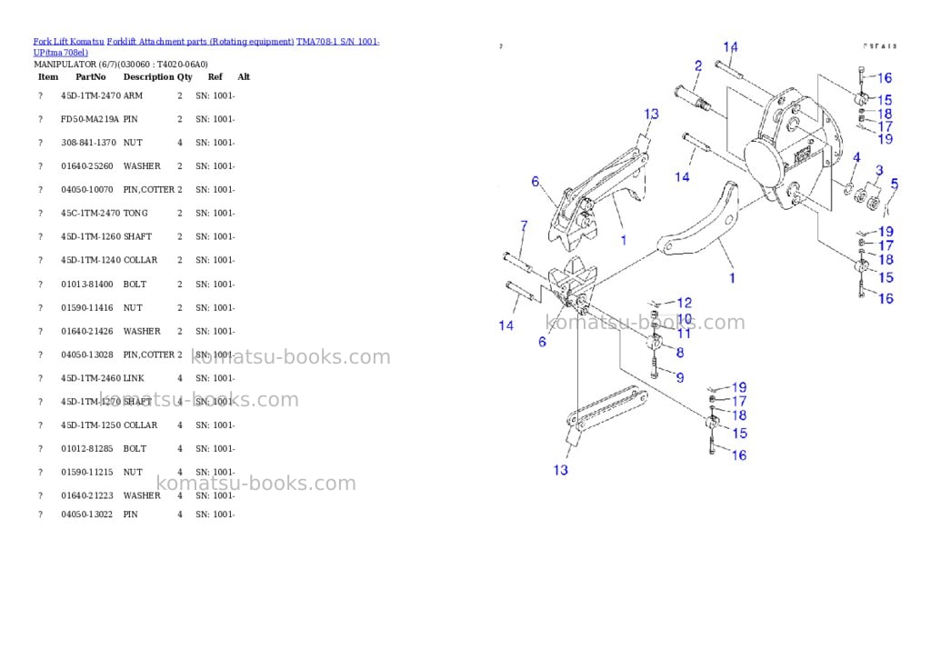 Komatsu TMA708-1 S/N 1001-UP Parts catalog cover Page 5