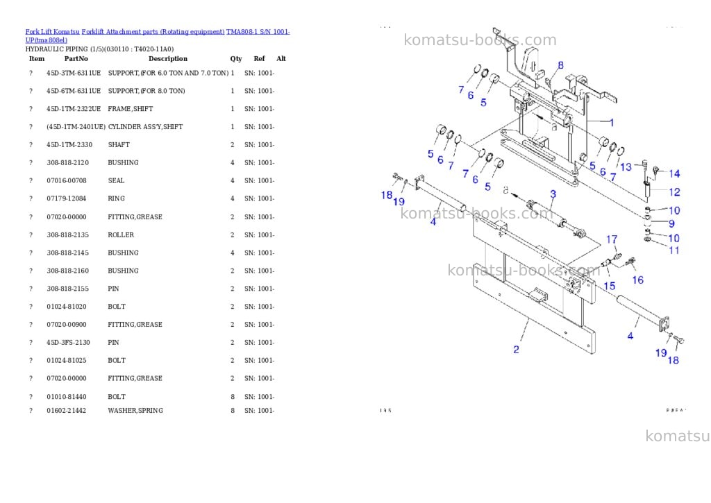Komatsu TMA808-1 S/N 1001-UP Parts catalog cover Page 10 Komatsu TMA808-1 S/N 1001-UP Parts catalog cover Page 10
