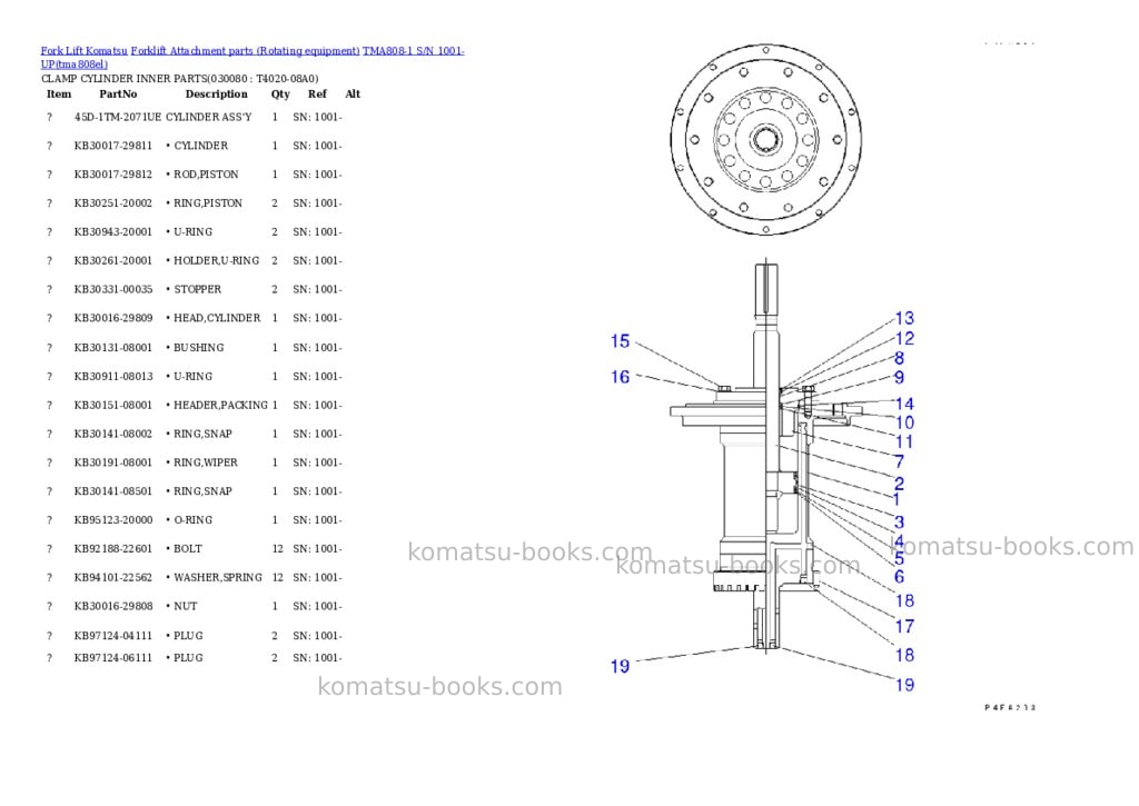 Komatsu TMA808-1 S/N 1001-UP Parts catalog cover Page 7 Komatsu TMA808-1 S/N 1001-UP Parts catalog cover Page 7