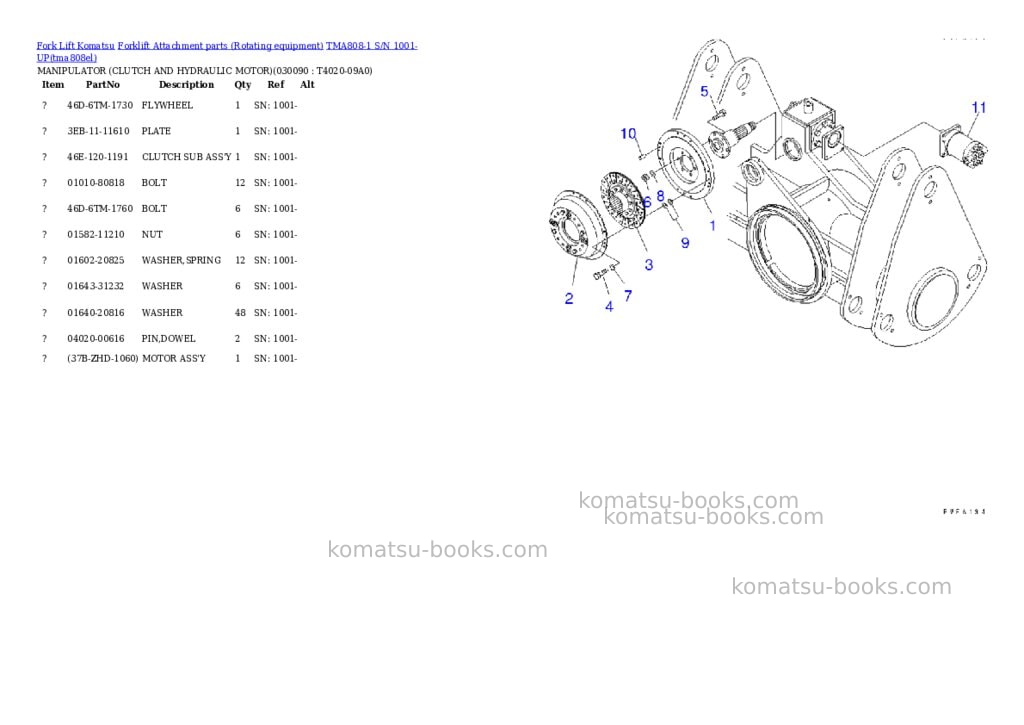 Komatsu TMA808-1 S/N 1001-UP Parts catalog cover Page 8 Komatsu TMA808-1 S/N 1001-UP Parts catalog cover Page 8