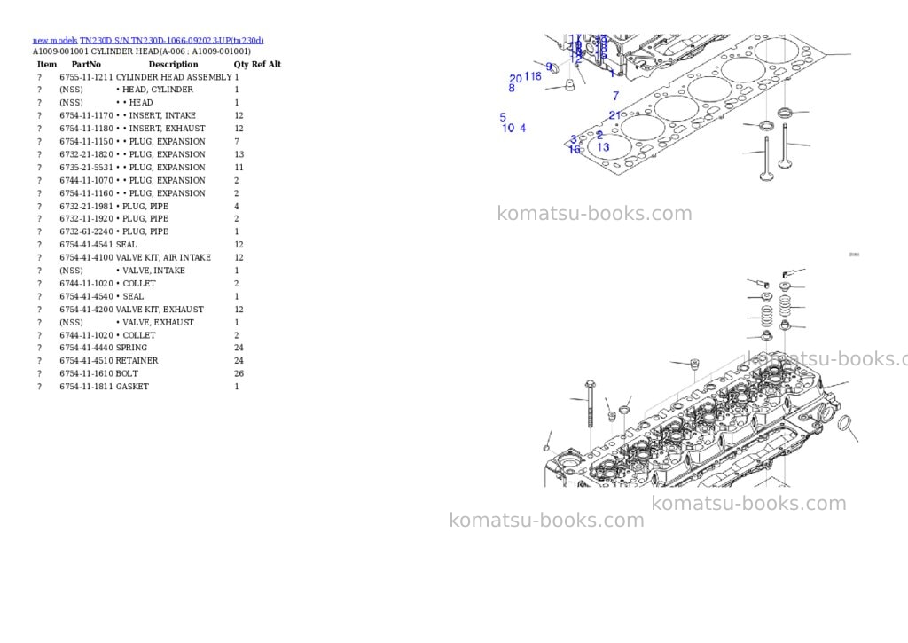 Komatsu TN230D S/N TN230D-1066-092023-UP Parts catalog cover Page 3