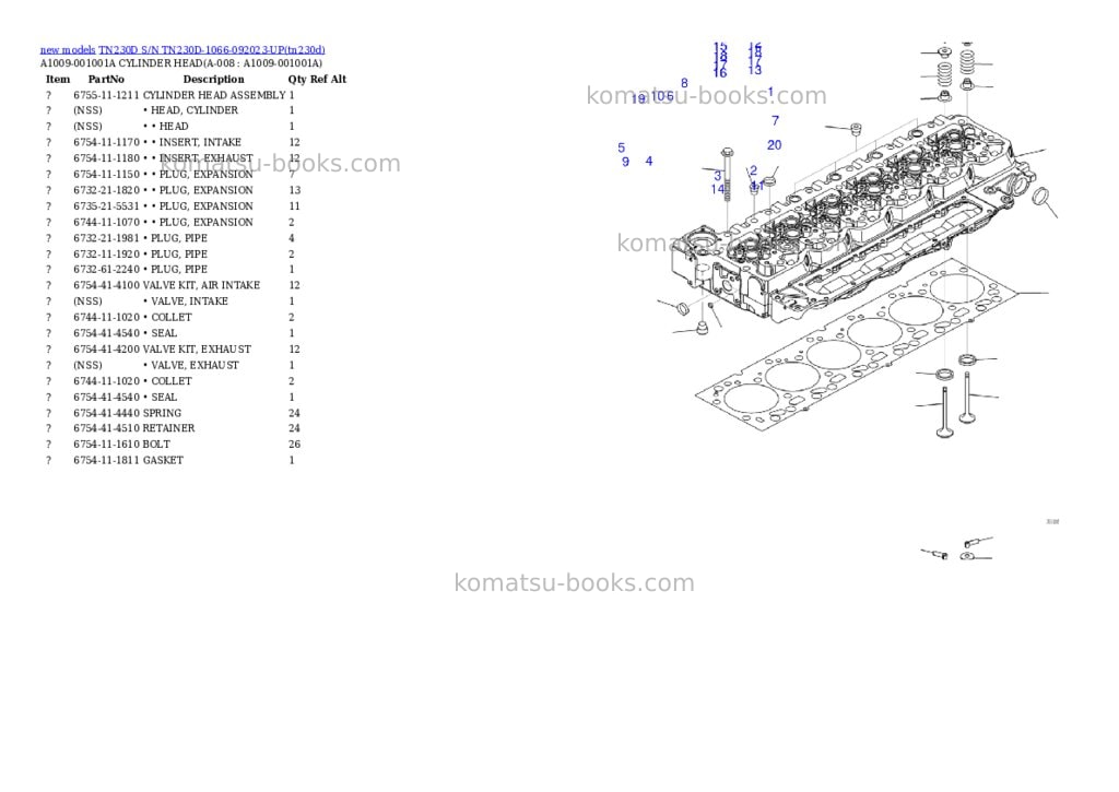 Komatsu TN230D S/N TN230D-1066-092023-UP Parts catalog cover Page 4
