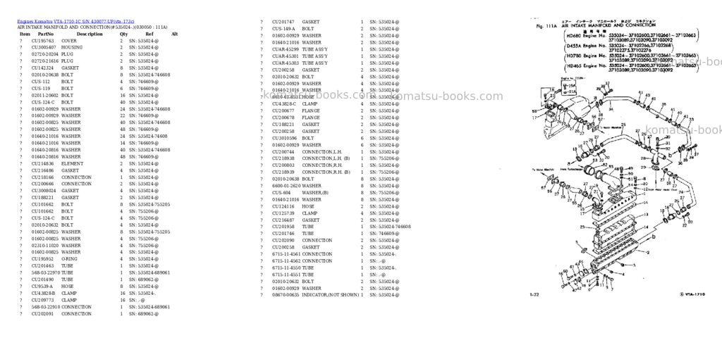 Komatsu VTA-1710-1C S/N 430077-UP Parts catalog cover Page 4 Komatsu VTA-1710-1C S/N 430077-UP Parts catalog cover Page 4