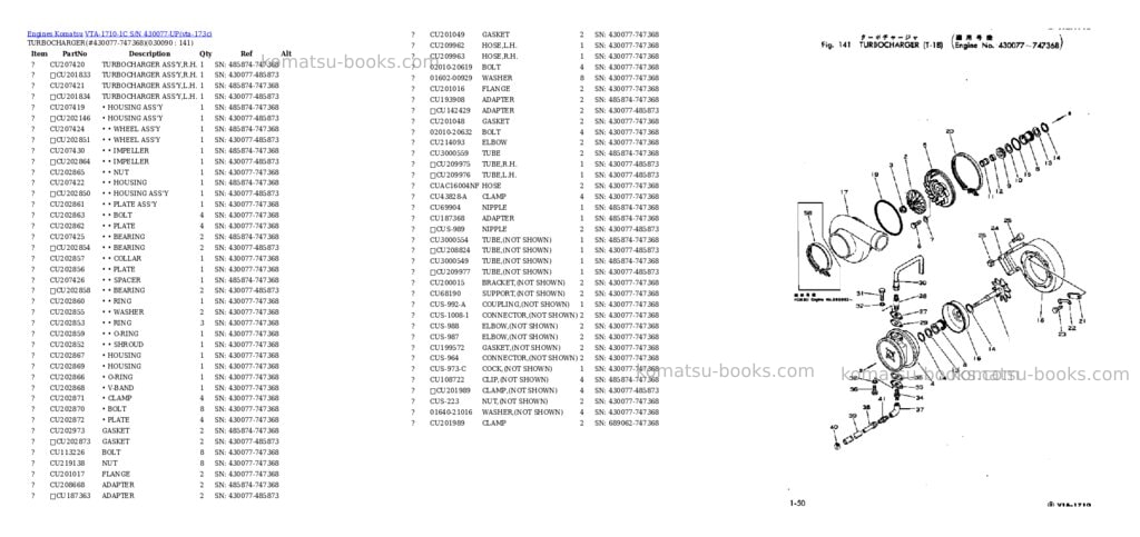 Komatsu VTA-1710-1C S/N 430077-UP Parts catalog cover Page 8 Komatsu VTA-1710-1C S/N 430077-UP Parts catalog cover Page 8