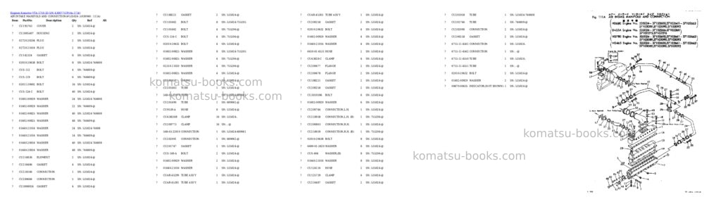 Komatsu VTA-1710-1D S/N 430077-UP Parts catalog cover Page 3