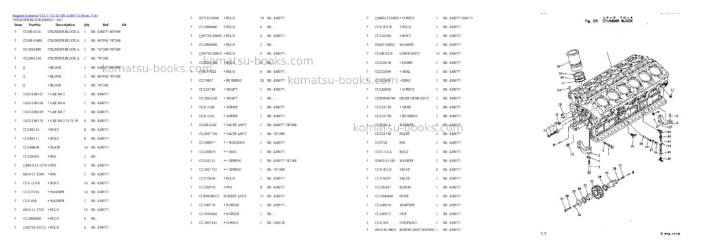Komatsu VTA-1710-1D S/N 430077-UP Parts catalog cover Page 8