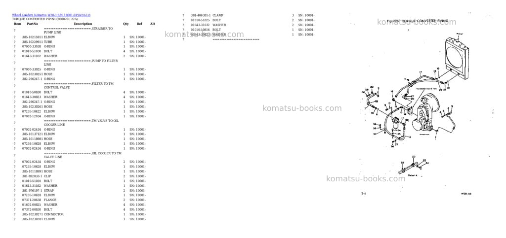 Komatsu w20-1 s/n 10001-up Parts catalog cover Page 10 Komatsu w20-1 s/n 10001-up Parts catalog cover Page 10