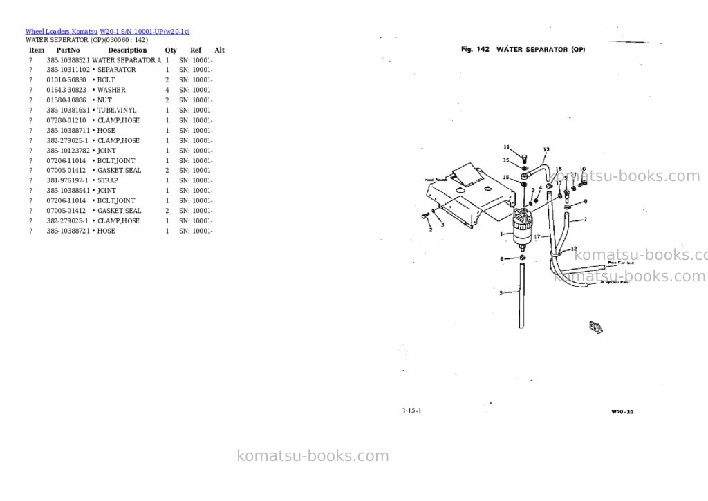 Komatsu w20-1 s/n 10001-up Parts catalog cover Page 5 Komatsu w20-1 s/n 10001-up Parts catalog cover Page 5