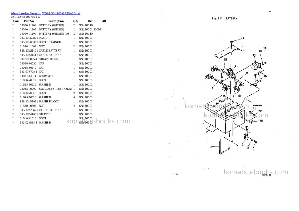 Komatsu w20-1 s/n 10001-up Parts catalog cover Page 6 Komatsu w20-1 s/n 10001-up Parts catalog cover Page 6