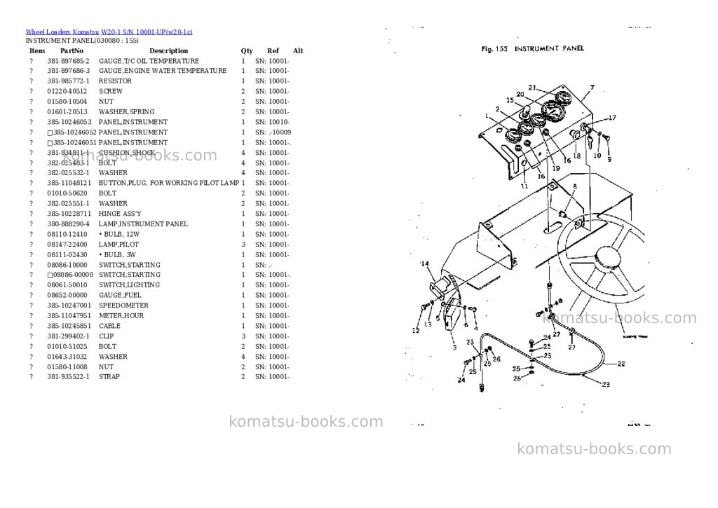 Komatsu w20-1 s/n 10001-up Parts catalog cover Page 7 Komatsu w20-1 s/n 10001-up Parts catalog cover Page 7