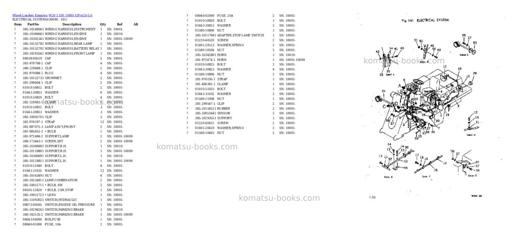 Komatsu w20-1 s/n 10001-up Parts catalog cover Page 8 Komatsu w20-1 s/n 10001-up Parts catalog cover Page 8