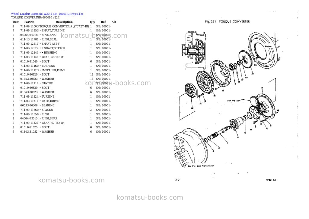Komatsu w20-1 s/n 10001-up Parts catalog cover Page 9 Komatsu w20-1 s/n 10001-up Parts catalog cover Page 9