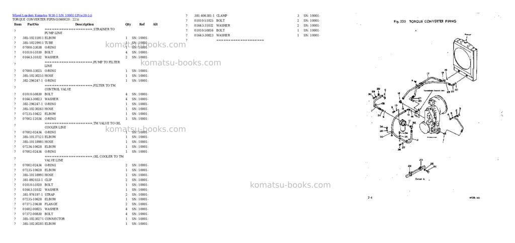 Komatsu w30-1 s/n 10001-up Parts catalog cover Page 10