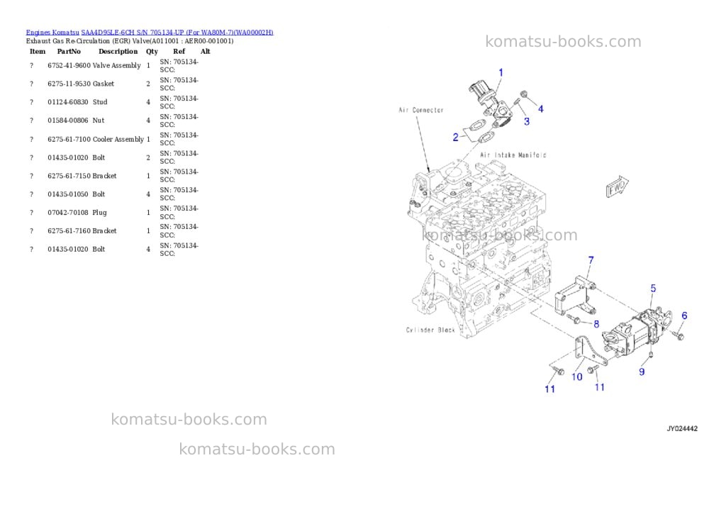Komatsu saa4d95le-6ch s/n 705134-up for wa80m-7 Parts catalog cover Page 10