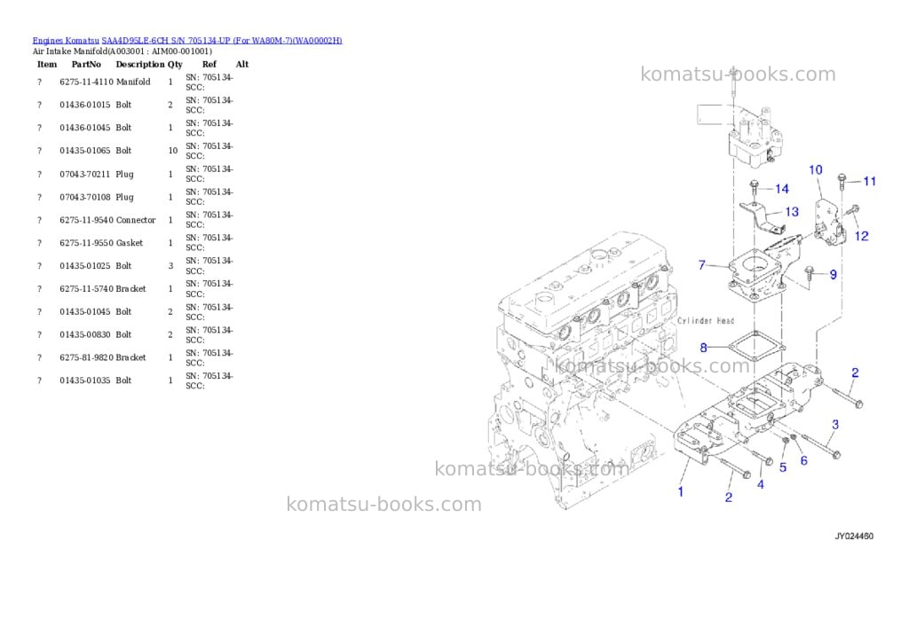 Komatsu saa4d95le-6ch s/n 705134-up for wa80m-7 Parts catalog cover Page 2