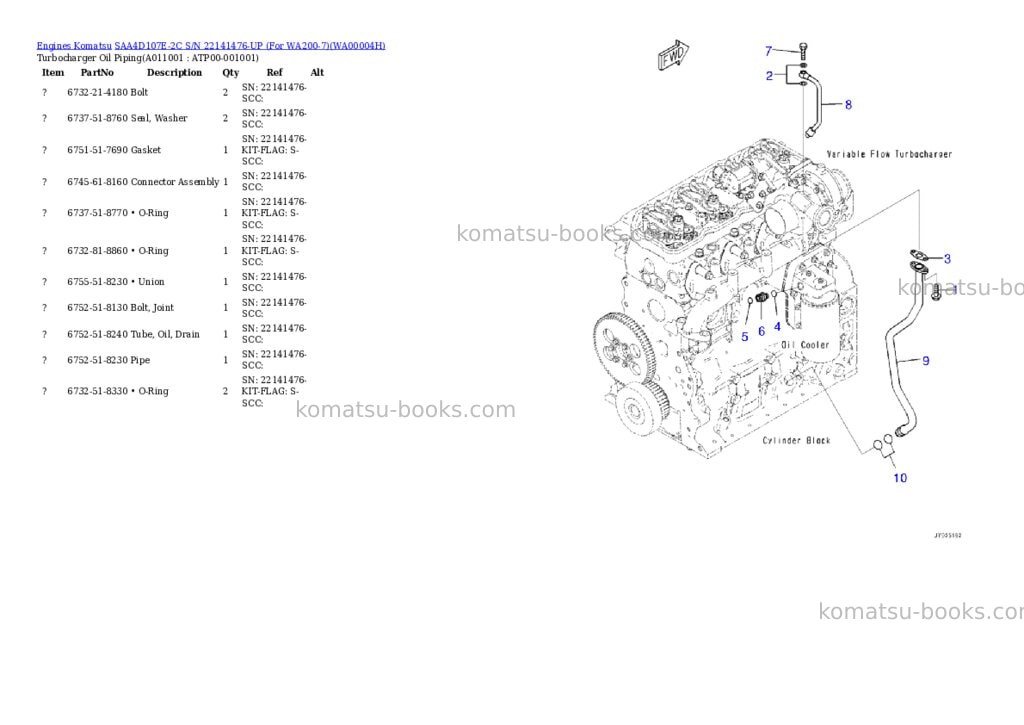 Komatsu saa4d107e-2c s/n 22141476-up for wa200-7 Parts catalog cover Page 10 Komatsu saa4d107e-2c s/n 22141476-up for wa200-7 Parts catalog cover Page 10