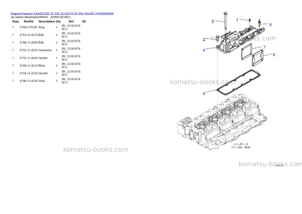 Komatsu saa4d107e-2c s/n 22141476-up for wa200-7 Parts catalog cover Page 5 Komatsu saa4d107e-2c s/n 22141476-up for wa200-7 Parts catalog cover Page 5