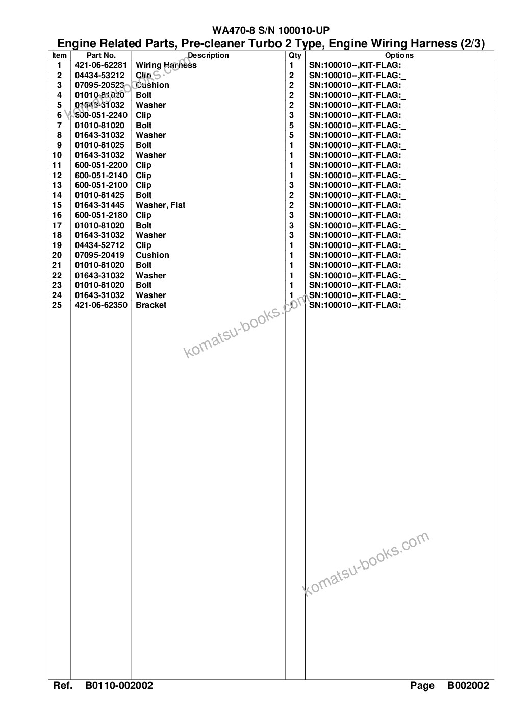 Komatsu wa470-8 s/n 100010-up Katalog części okładka Strona 10