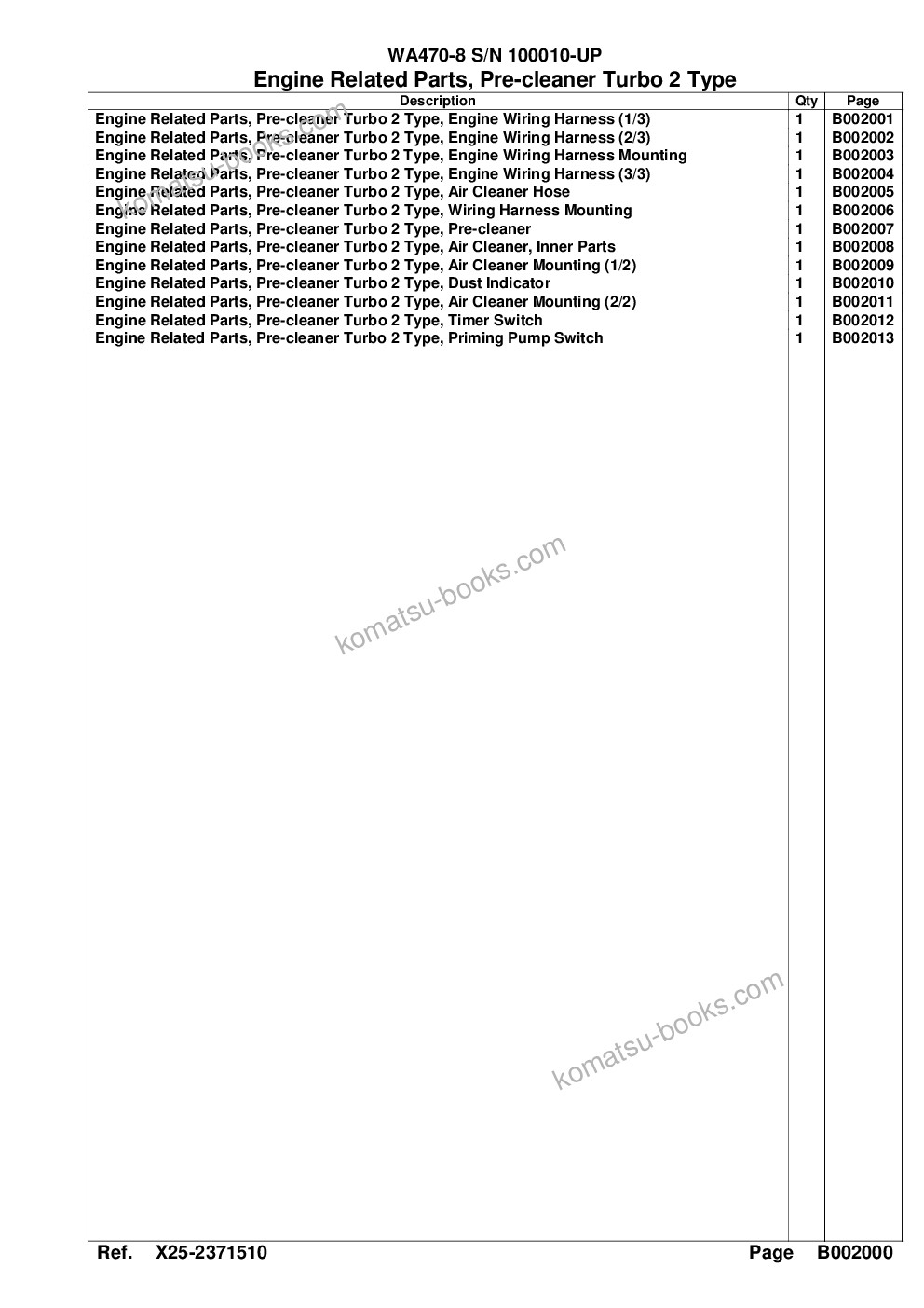 Komatsu wa470-8 s/n 100010-up Katalog części okładka Strona 6