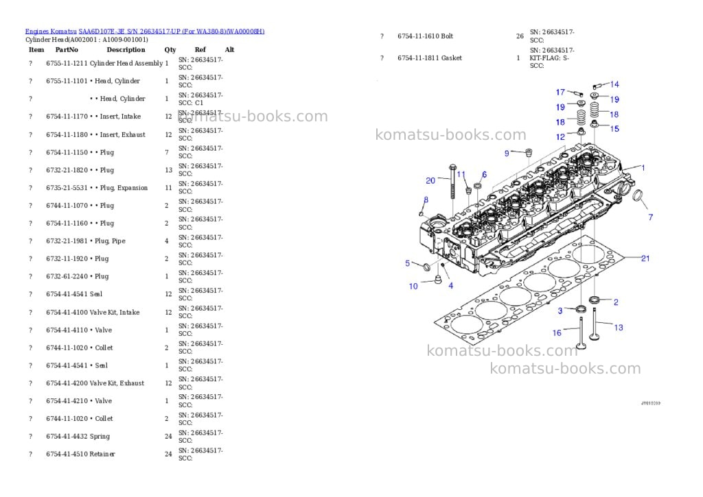 Komatsu SAA6D107E-3E S/N 26634517-UP (For WA380-8) Parts catalog cover