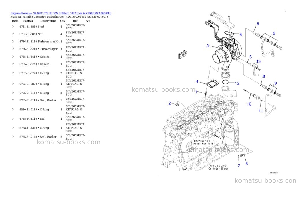 Komatsu SAA6D107E-3E S/N 26634517-UP (For WA380-8) Parts catalog cover Page 8