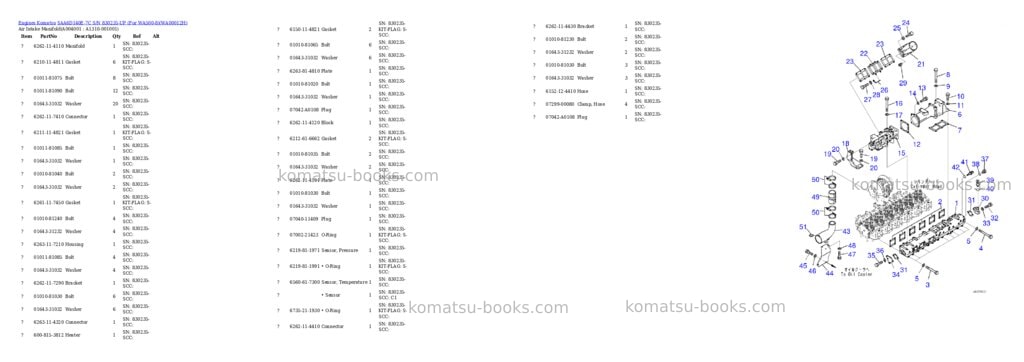 Komatsu SAA6D140E-7C S/N 830235-UP (For WA500-8) Parts catalog cover Page 3 Komatsu SAA6D140E-7C S/N 830235-UP (For WA500-8) Parts catalog cover Page 3