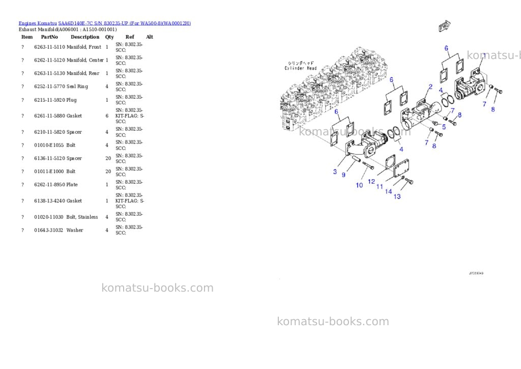 Komatsu SAA6D140E-7C S/N 830235-UP (For WA500-8) Parts catalog cover Page 5 Komatsu SAA6D140E-7C S/N 830235-UP (For WA500-8) Parts catalog cover Page 5