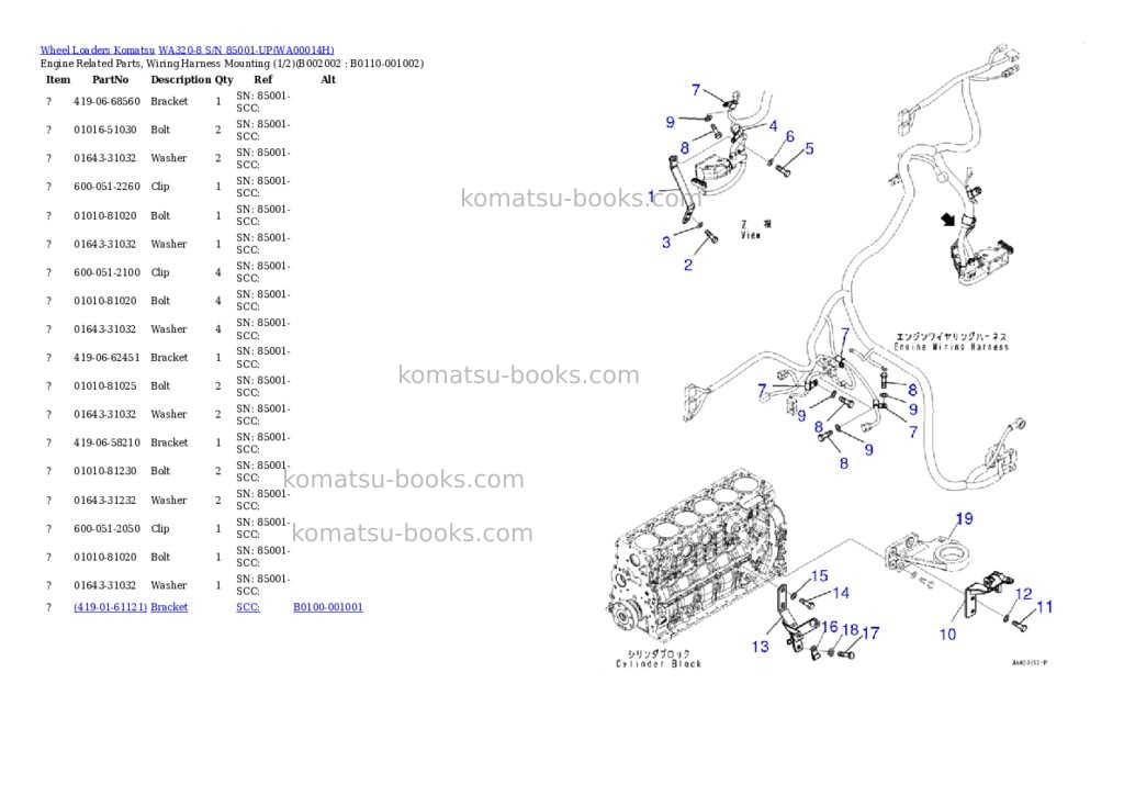 Komatsu WA320-8 S/N 85001-UP Parts catalog cover Page 2 Komatsu WA320-8 S/N 85001-UP Parts catalog cover Page 2