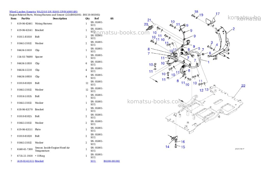 Komatsu WA320-8 S/N 85001-UP Parts catalog cover Page 5 Komatsu WA320-8 S/N 85001-UP Parts catalog cover Page 5