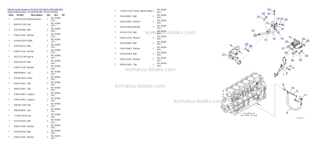 Komatsu WA320-8 S/N 85001-UP Parts catalog cover Page 6 Komatsu WA320-8 S/N 85001-UP Parts catalog cover Page 6