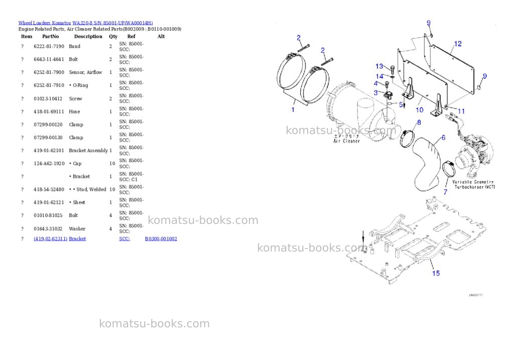 Komatsu WA320-8 S/N 85001-UP Parts catalog cover Page 9 Komatsu WA320-8 S/N 85001-UP Parts catalog cover Page 9