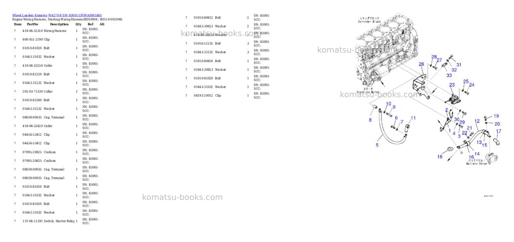 Komatsu WA270-8 S/N 83001-UP Parts catalog cover Page 6