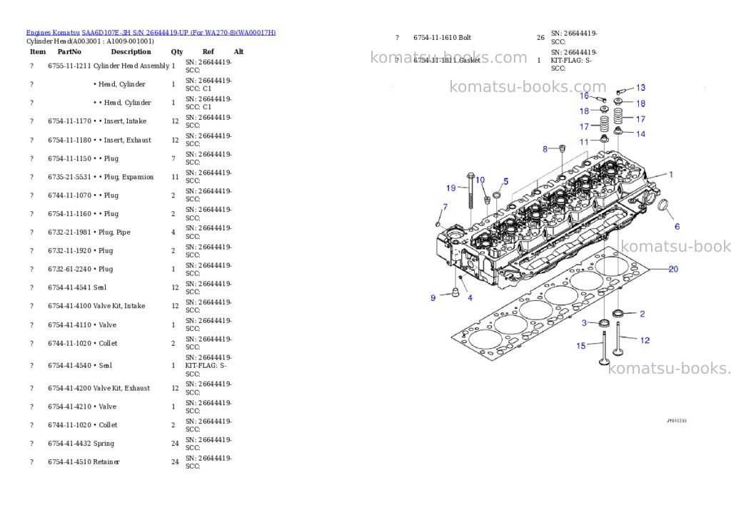Komatsu SAA6D107E-3H S/N 26644419-UP (For WA270-8) Parts catalog cover Page 2