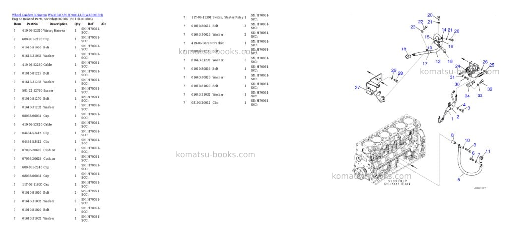 Komatsu wa320-8 s/n h70051-up Parts catalog cover Page 6 Komatsu wa320-8 s/n h70051-up Parts catalog cover Page 6