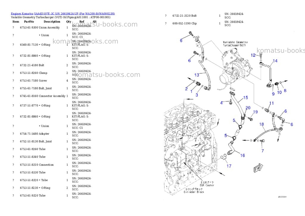 Komatsu SAA4D107E-3C S/N 26659424-UP (For WA200-8) Parts catalog cover Page 10 Komatsu SAA4D107E-3C S/N 26659424-UP (For WA200-8) Parts catalog cover Page 10