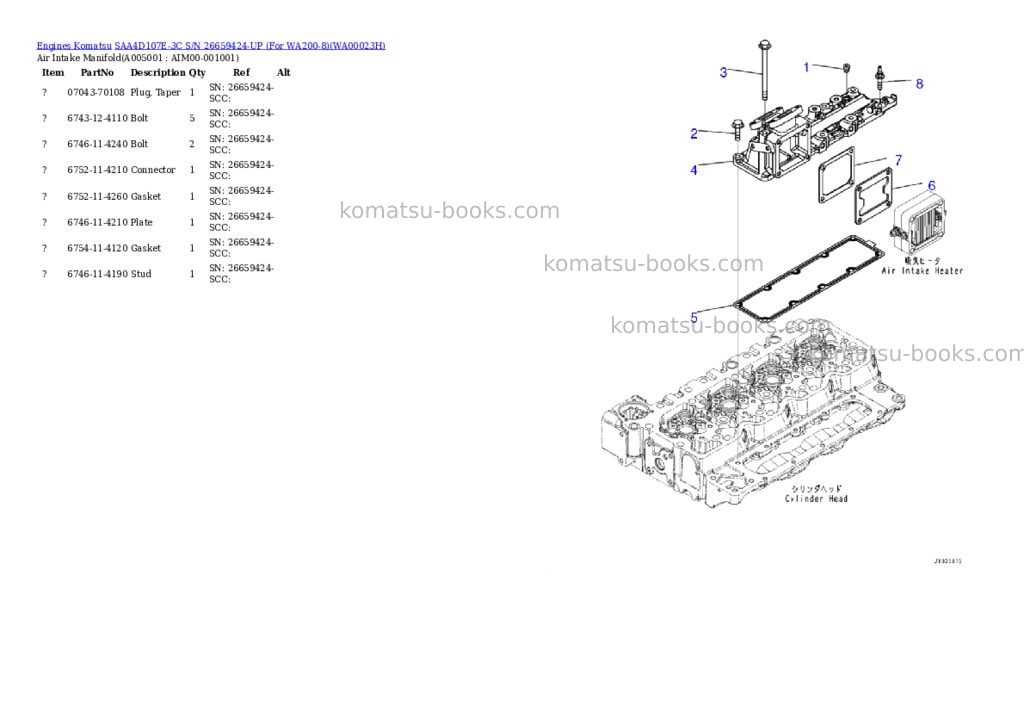 Komatsu SAA4D107E-3C S/N 26659424-UP (For WA200-8) Parts catalog cover Page 4 Komatsu SAA4D107E-3C S/N 26659424-UP (For WA200-8) Parts catalog cover Page 4