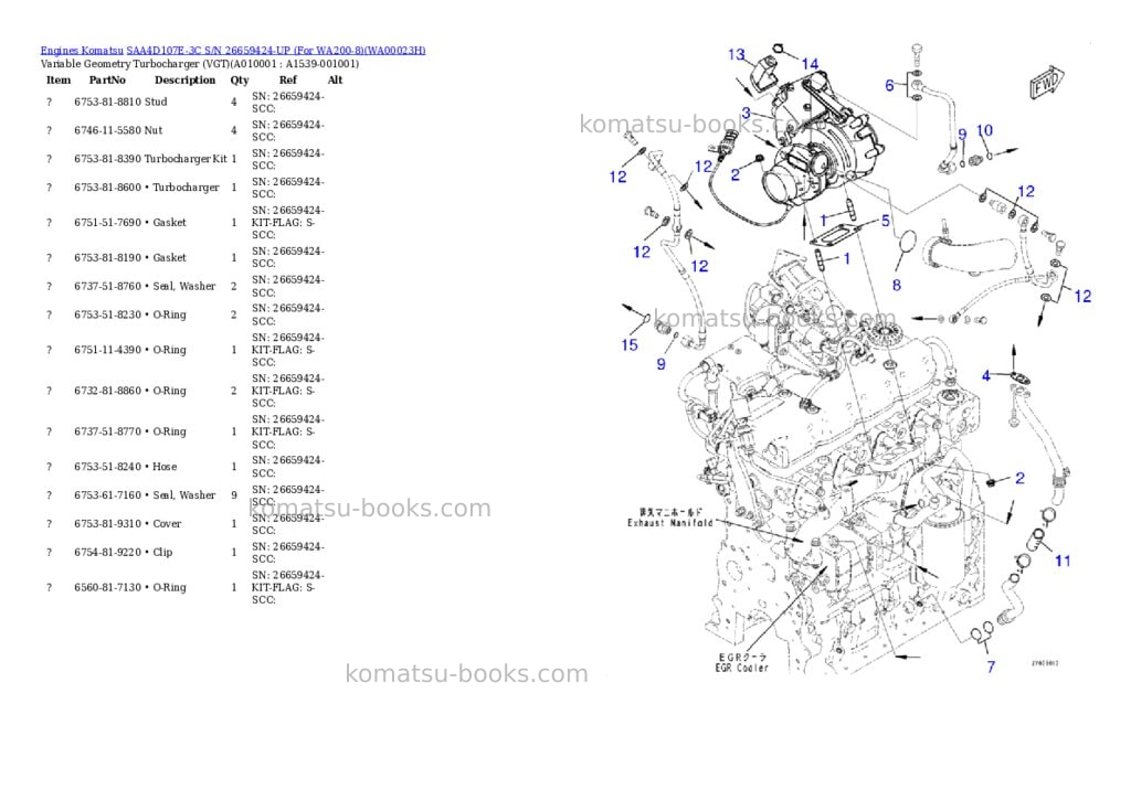 Komatsu SAA4D107E-3C S/N 26659424-UP (For WA200-8) Parts catalog cover Page 9 Komatsu SAA4D107E-3C S/N 26659424-UP (For WA200-8) Parts catalog cover Page 9