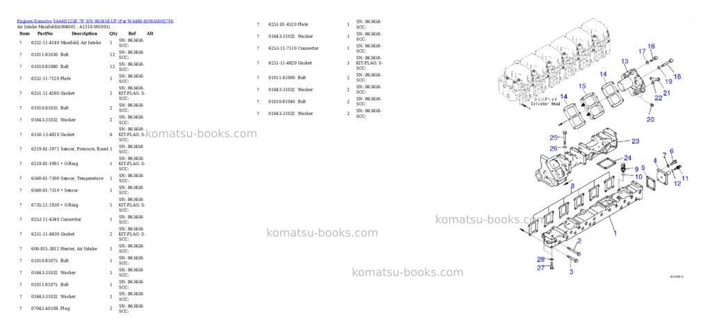 Komatsu saa6d125e-7e s/n 863458-up for wa480-8 Parts catalog cover Page 2