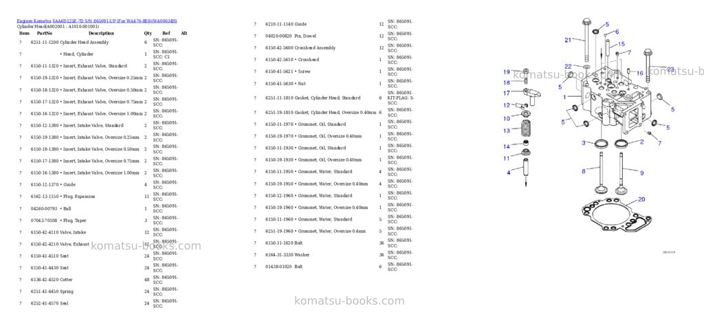 Komatsu saa6d125e-7d s/n 865091-up for wa470-8e0 Parts catalog cover Komatsu saa6d125e-7d s/n 865091-up for wa470-8e0 Parts catalog cover
